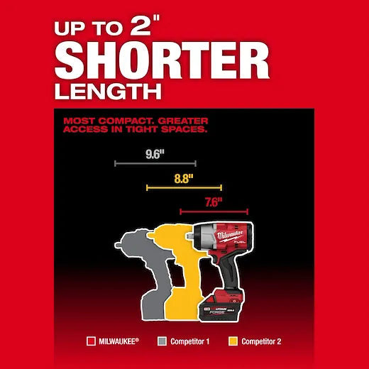 Llave de impacto de torque alto M18 FUEL™ de 1/2" con anillo de fricción 2967-20