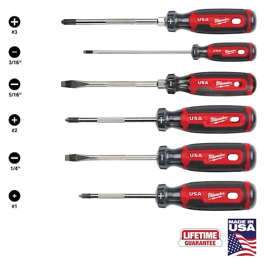Refacción Milwaukee 5/32" M12 RIVET NOSE PIECE / PART N° 48-98-0015