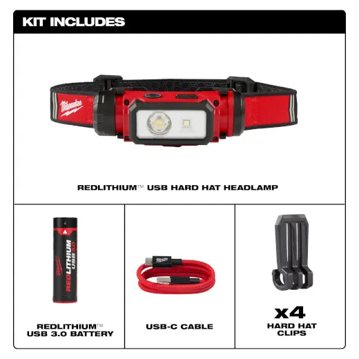 Lámpara para casco recargable mediante USB REDLITHIUM™