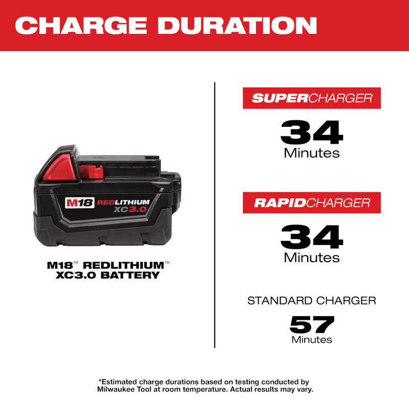 Batería de capacidad extendida M18™ REDLITHIUM™ XC 48-22-1828